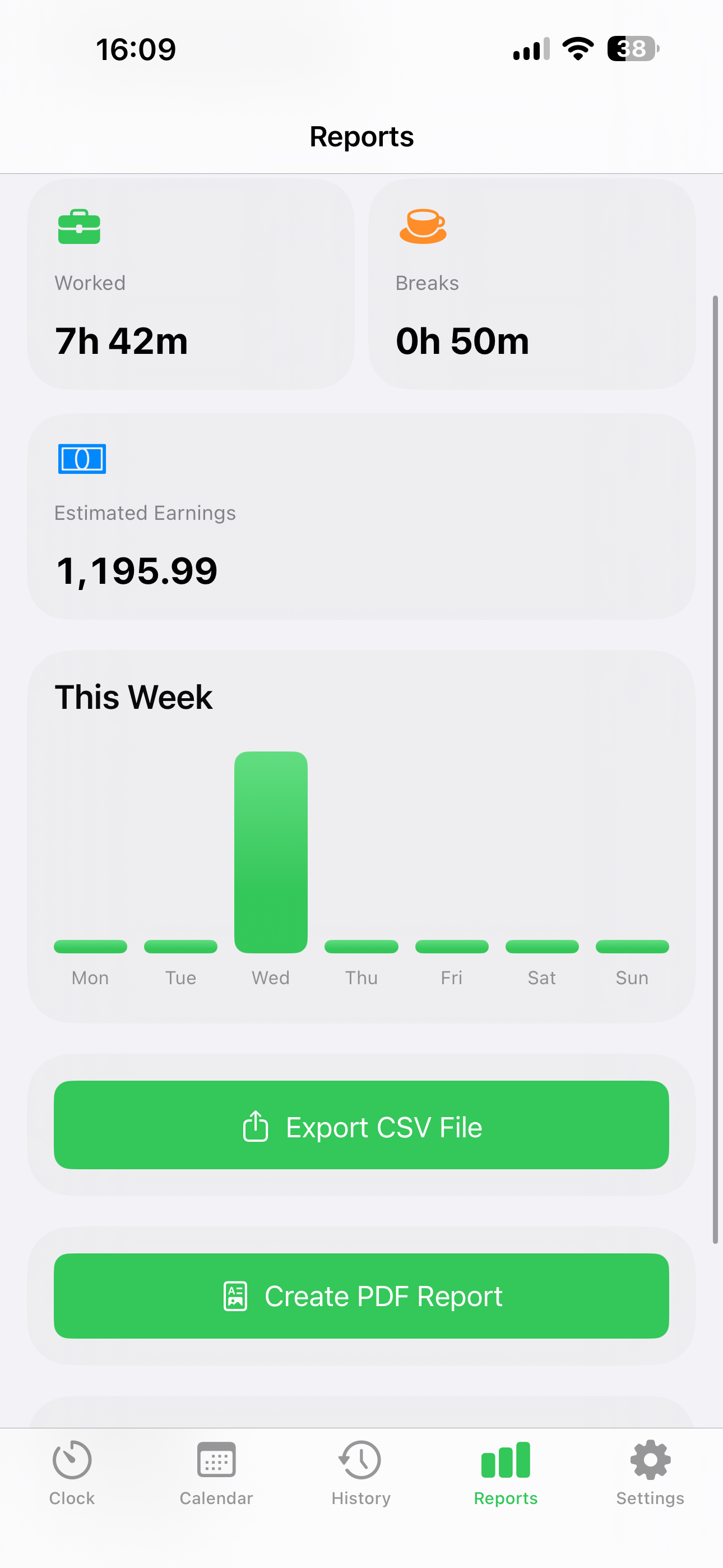 ShiftHQ Reports tab